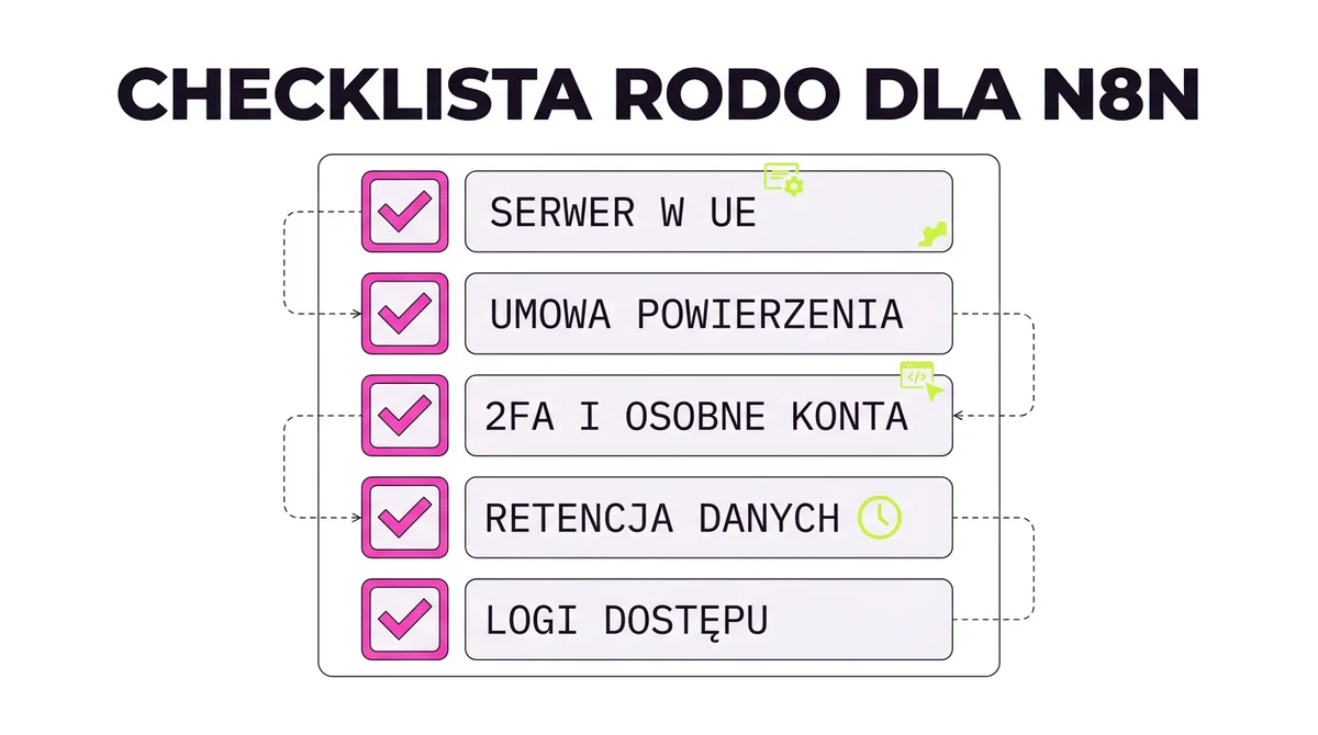 Checklista RODO dla instancji n8n: serwer w UE, umowa powierzenia, 2FA, retencja danych, logi dostępu