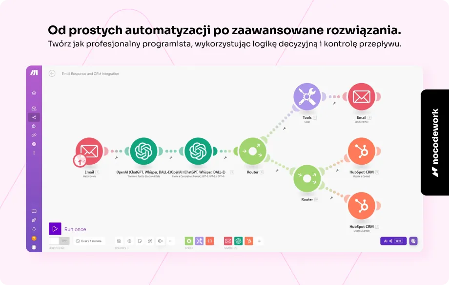 Scenariusz w Make: formularz, CRM i powiadomienie połączone gotowymi modułami