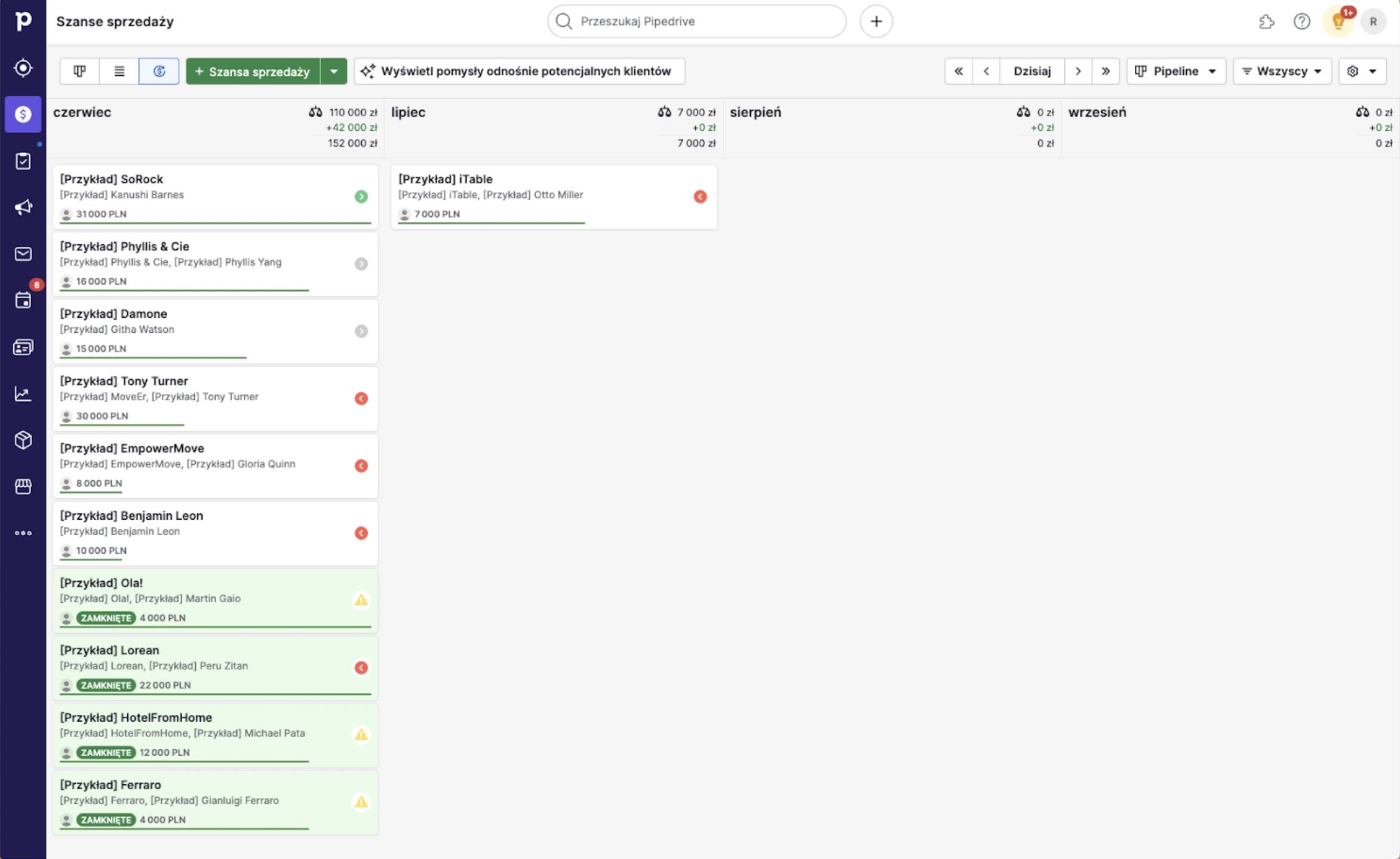 Filtry kontaktów w Pipedrive
