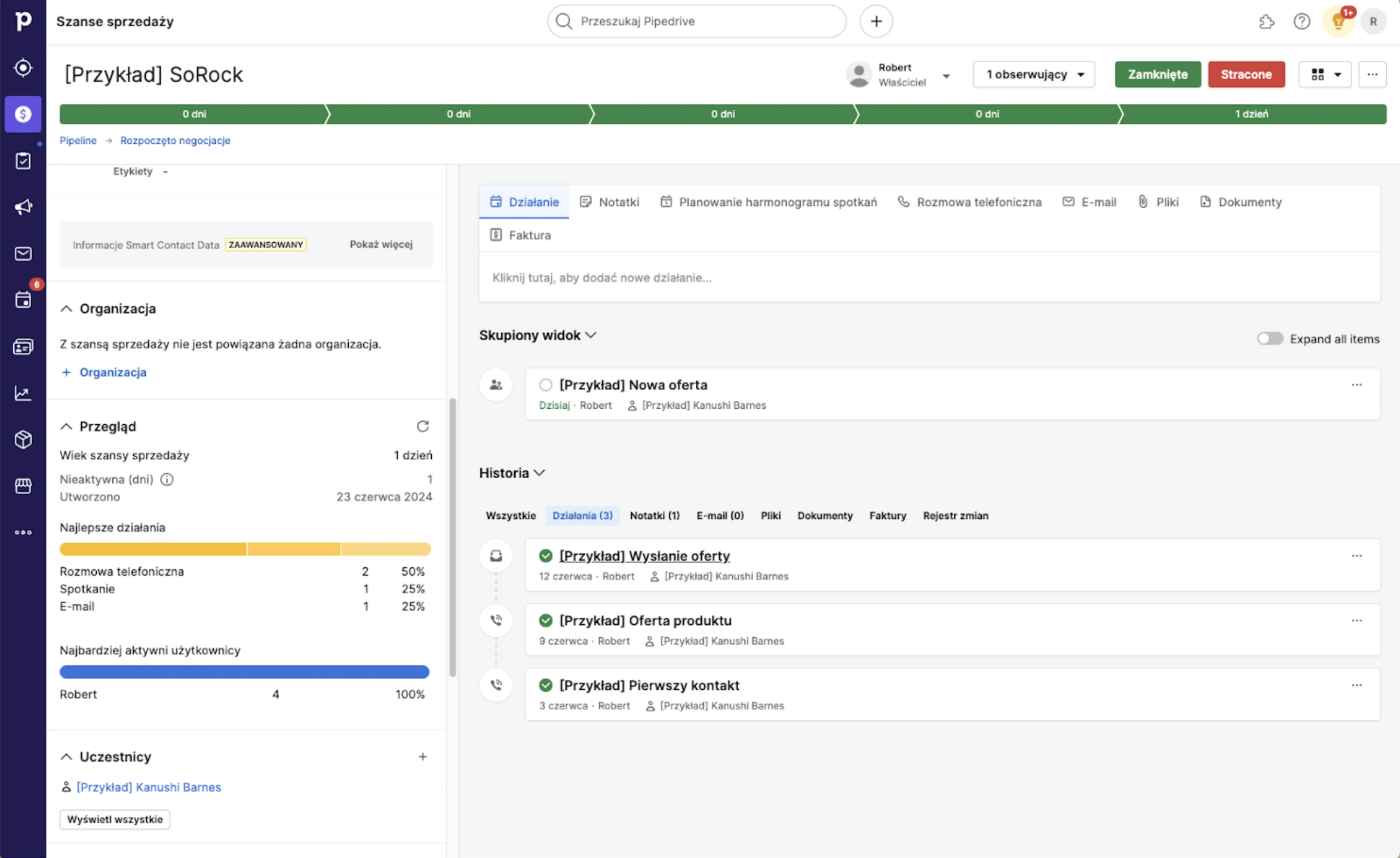 Karta kontaktu w Pipedrive