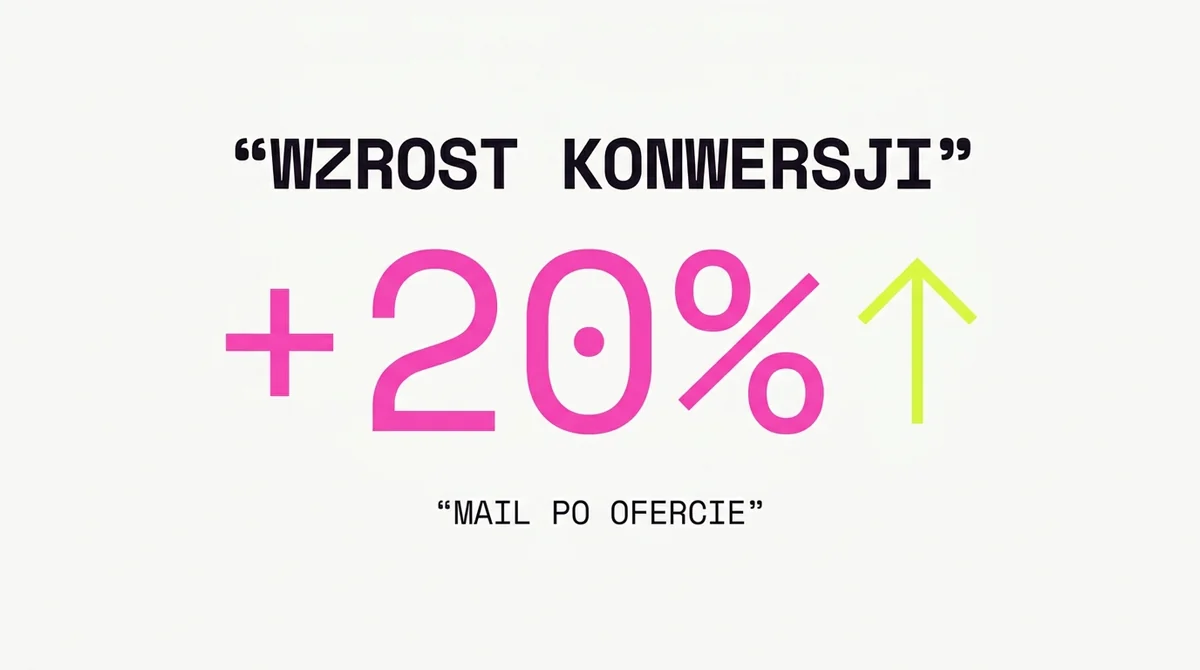 Automatyczny mail po ofercie