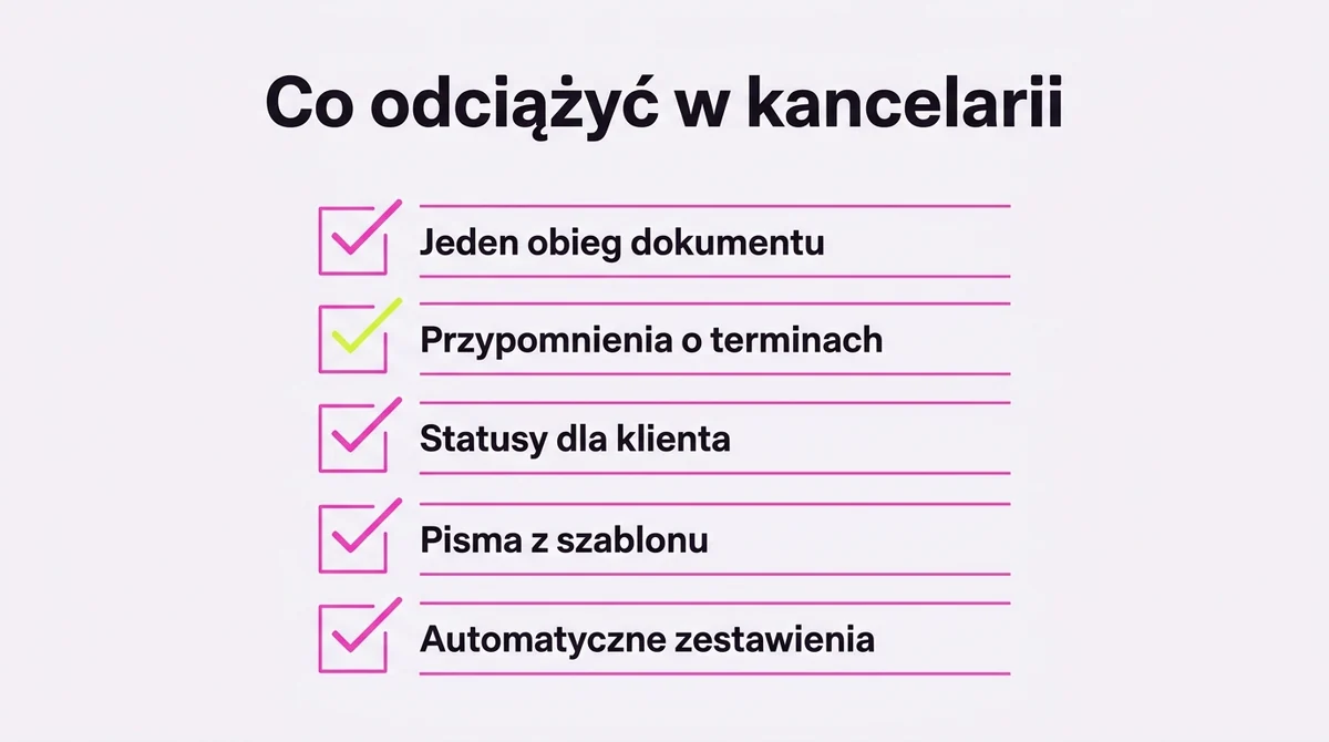 Co odciążyć w kancelarii