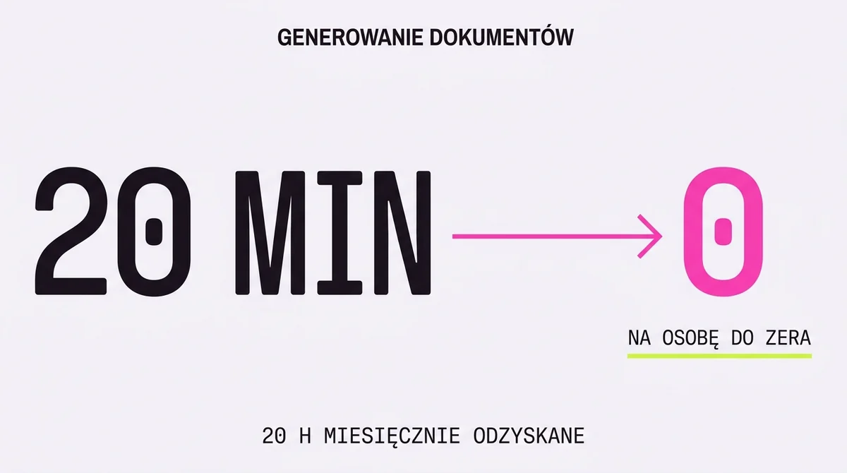 20 minut na osobę do zera