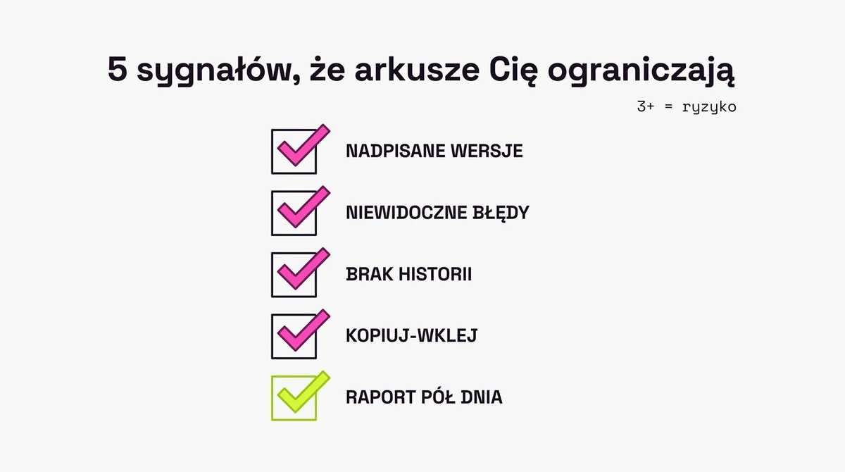 5 sygnałów, że arkusze Cię ograniczają
