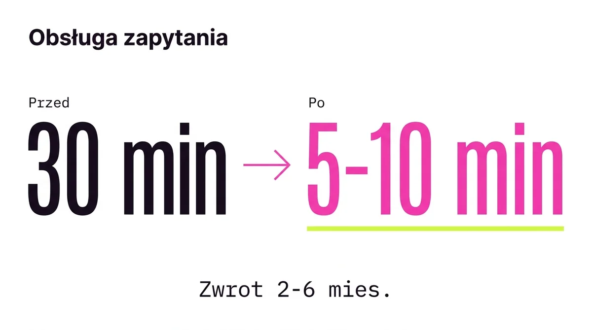 Obsługa zapytania: skrócenie czasu