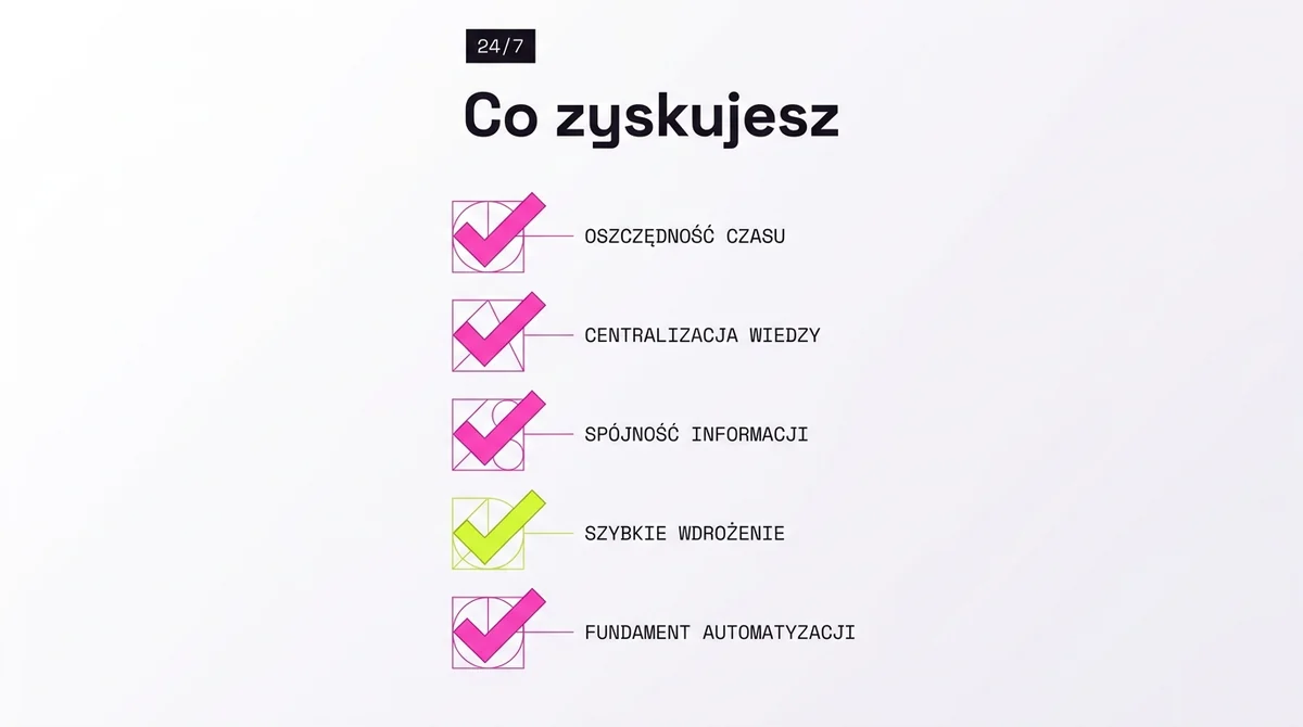Co zyskujesz dzięki firmowej bazie wiedzy