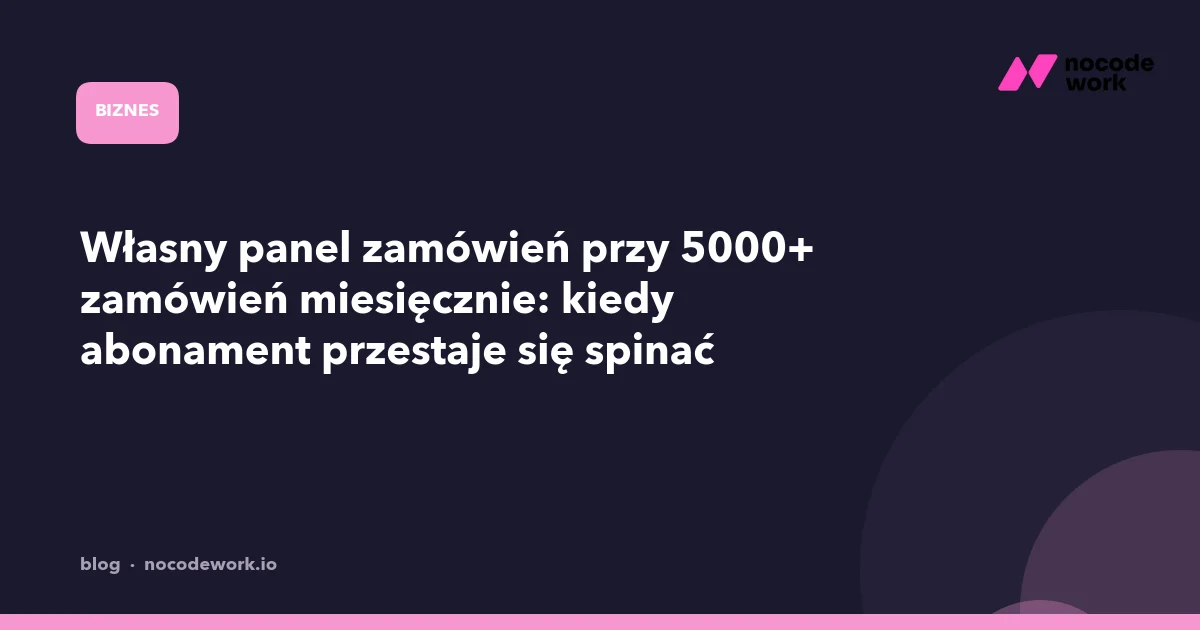 Własny panel zamówień przy 5000+ zamówień miesięcznie: kiedy abonament przestaje się spinać