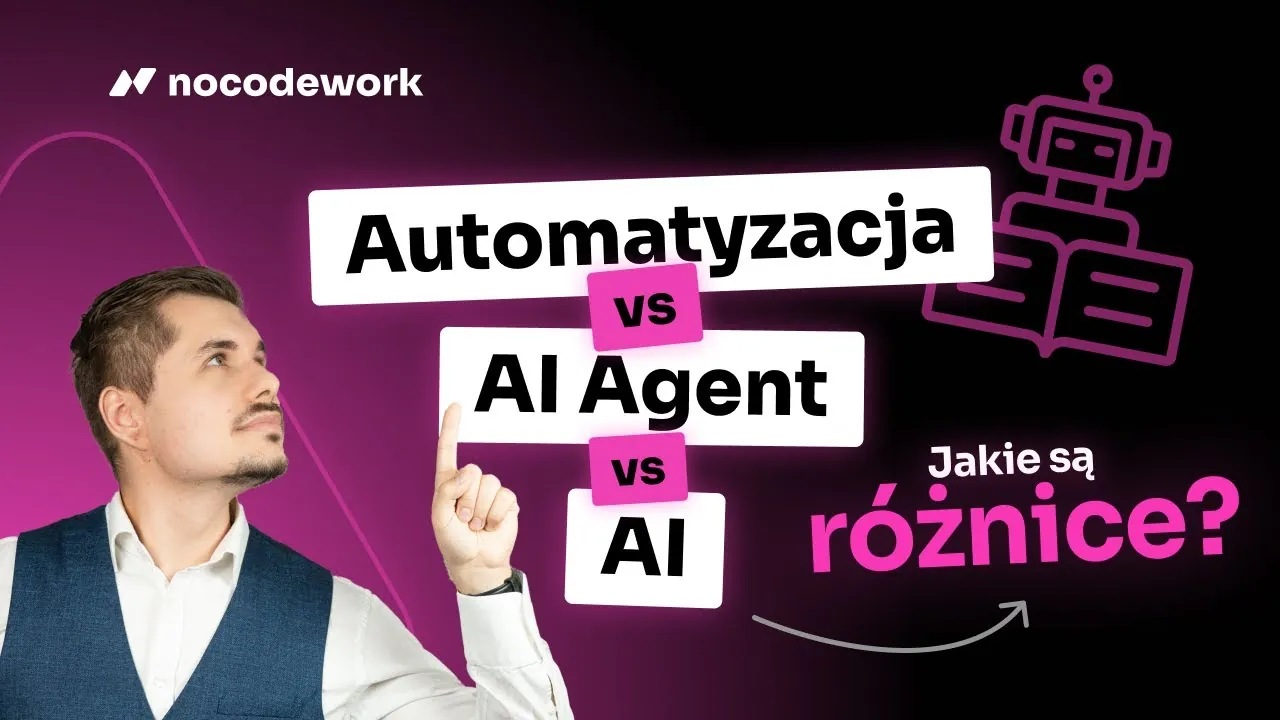 Automatyzacja vs AI vs AI Agent