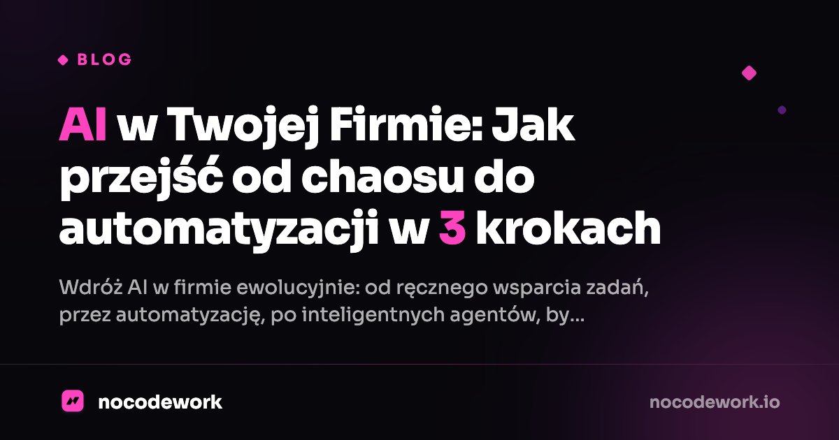 AI w Twojej Firmie: Jak przejść od chaosu do automatyzacji w 3 krokach
