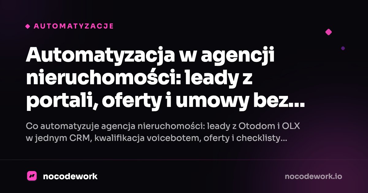 Automatyzacja w agencji nieruchomości: leady z portali, oferty i umowy bez nocek