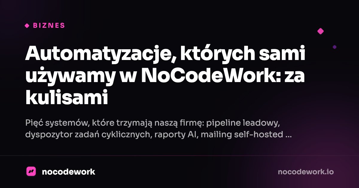 Automatyzacje, których sami używamy w NoCodeWork: za kulisami