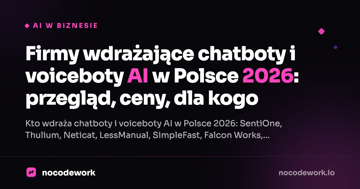 Firmy wdrażające chatboty i voiceboty AI w Polsce 2026: przegląd, ceny, dla kogo