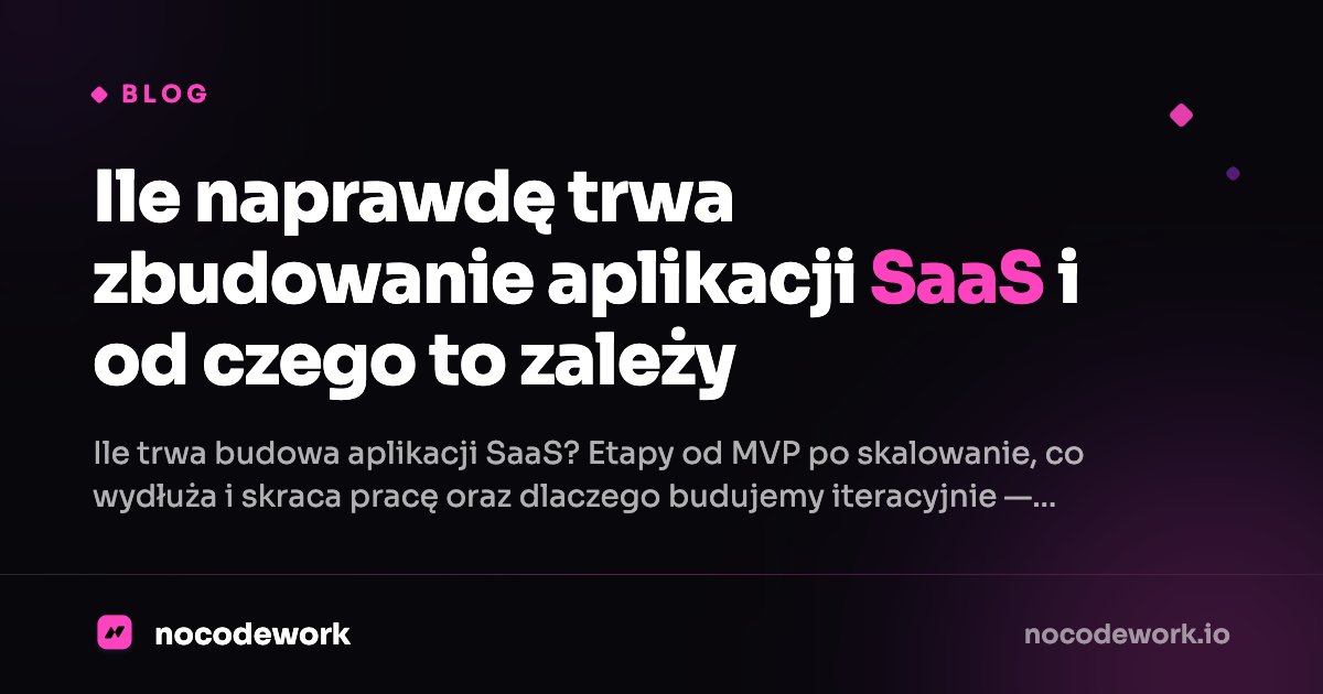 Ile naprawdę trwa zbudowanie aplikacji SaaS i od czego to zależy