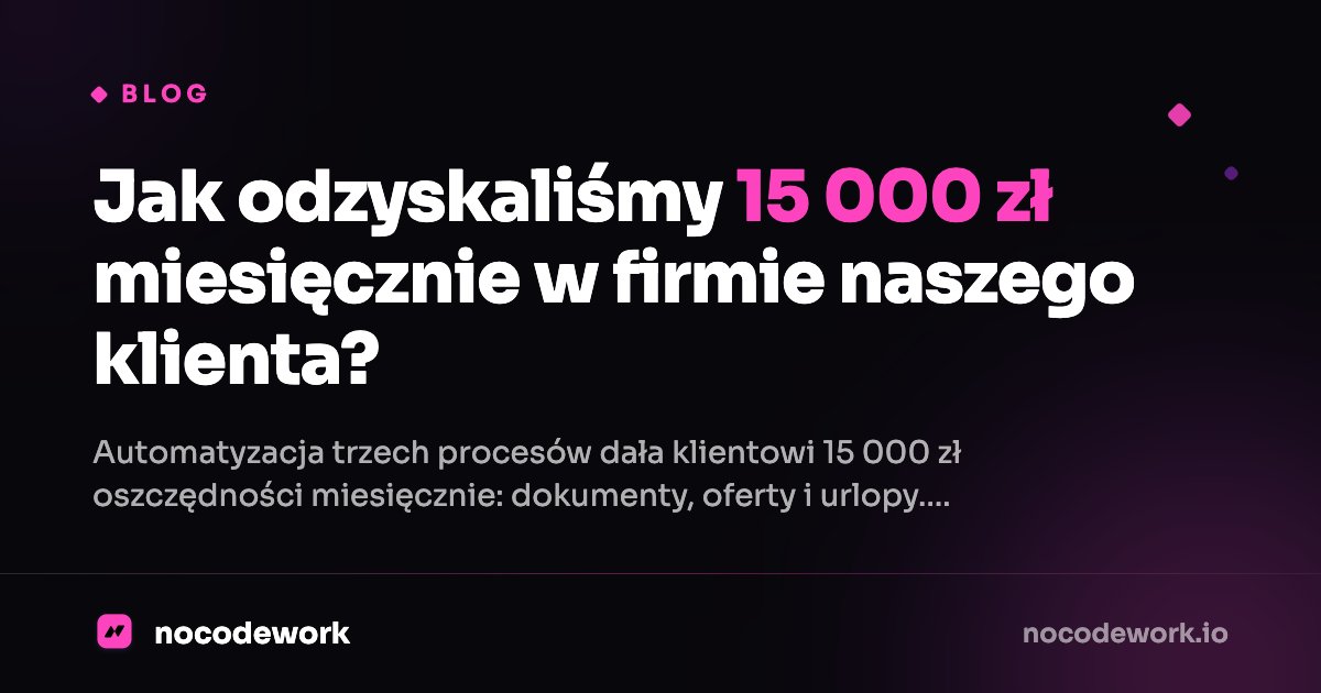 Jak odzyskaliśmy 15 000 zł miesięcznie w firmie naszego klienta?