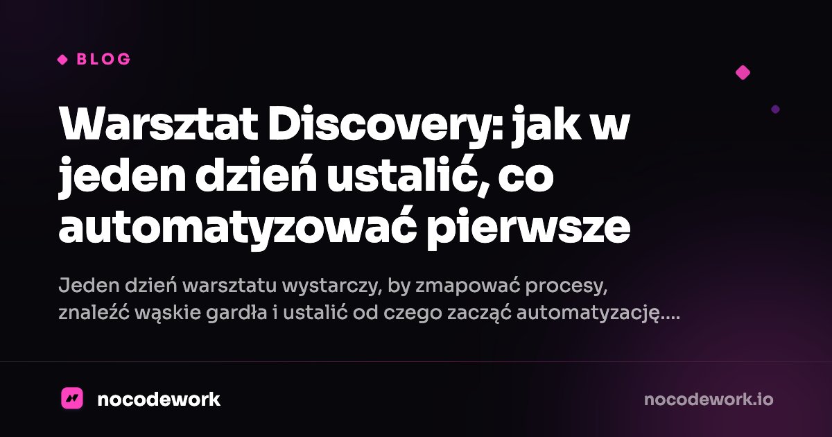 Warsztat Discovery: jak w jeden dzień ustalić, co automatyzować pierwsze