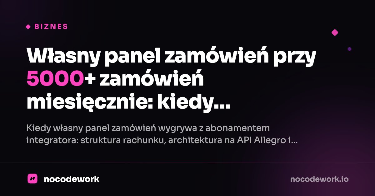 Własny panel zamówień przy 5000+ zamówień miesięcznie: kiedy abonament przestaje się spinać
