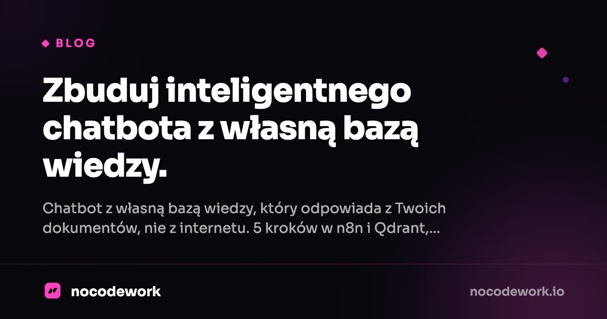 Zbuduj inteligentnego chatbota z własną bazą wiedzy.