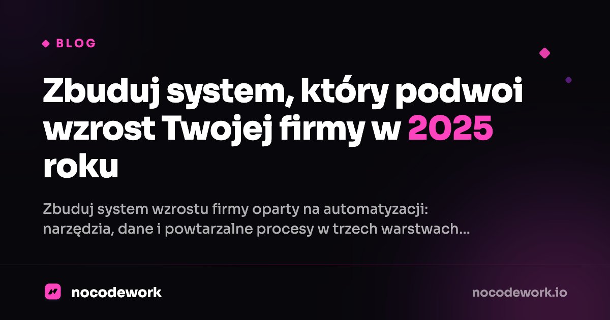Zbuduj system, który podwoi wzrost Twojej firmy w 2025 roku