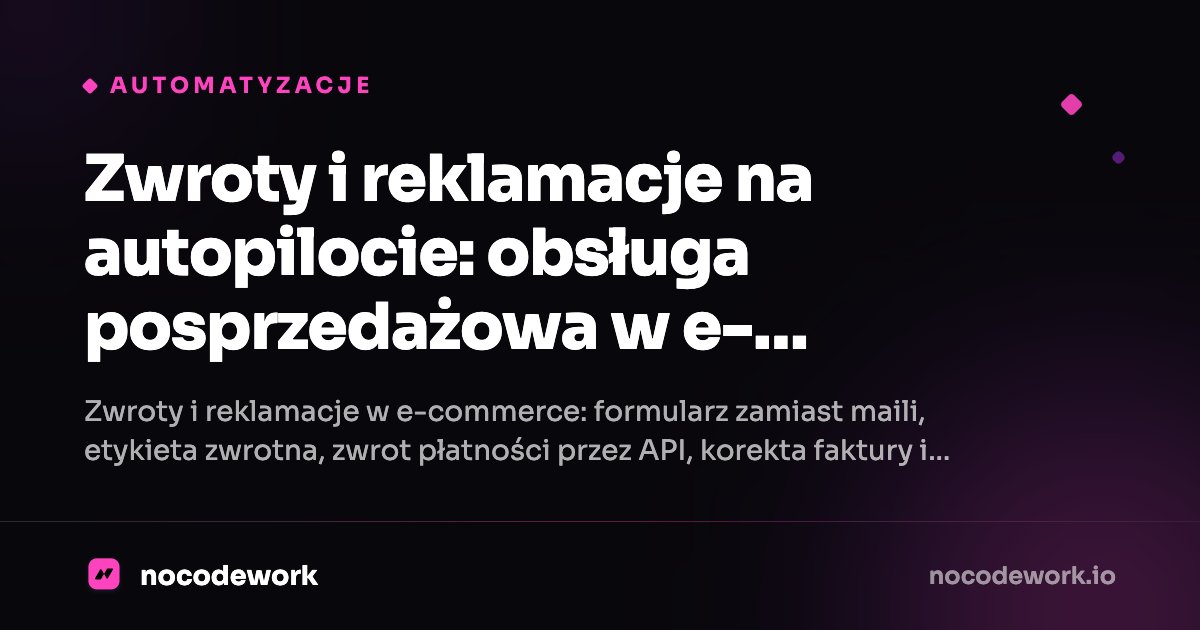 Zwroty i reklamacje na autopilocie: obsługa posprzedażowa w e-commerce